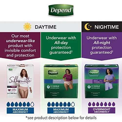 Depend FIT-FLEX Incontinence Underwear for Women, Maximum Absorbency, Large, Blush, 17 Count
