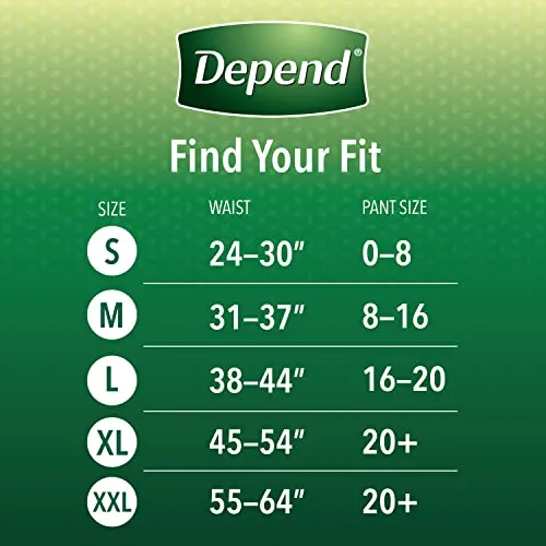 Depend FIT-FLEX Incontinence Underwear for Women, Maximum Absorbency, Large, Blush, 17 Count