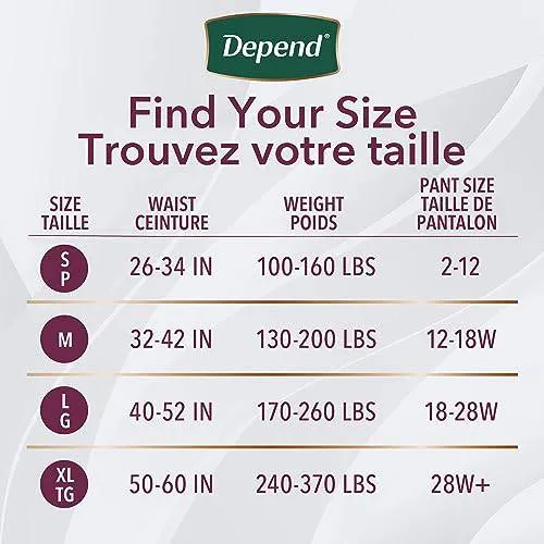 Depend Silhouette Adult Incontinence Underwear for Women, Maximum Absorbency, Extra-Large, Pink/Black/Berry, 10 Count